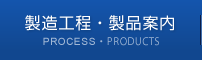 製造工程・製品案内